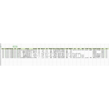 Data Import Cina di Kod 32151900 Serbuk Dakwat